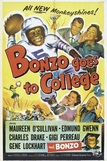 Poster för Bonzo Goes to College