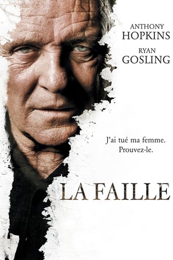 poster film La Faille