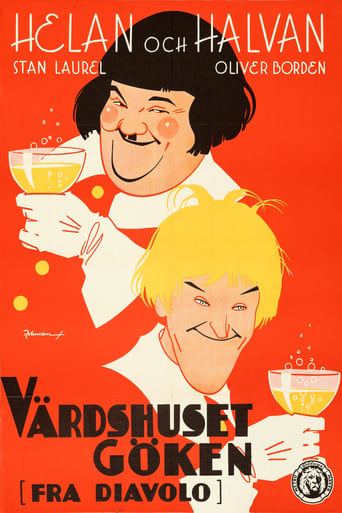 Poster för Värdshuset Göken