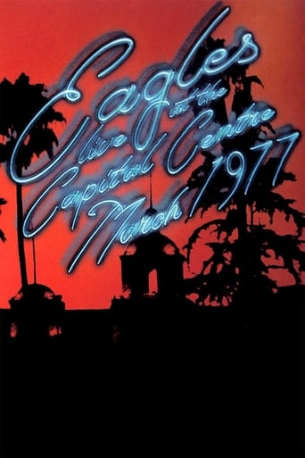 Poster of Eagles: Live At The Capital Centre March
