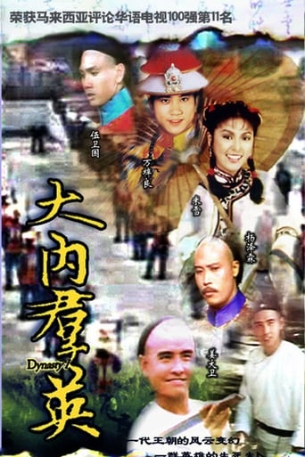 Poster of 大内群英