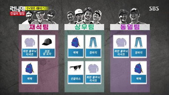 The Legendary Detectives Race