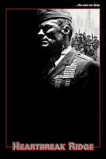 Heartbreak Ridge (1986)