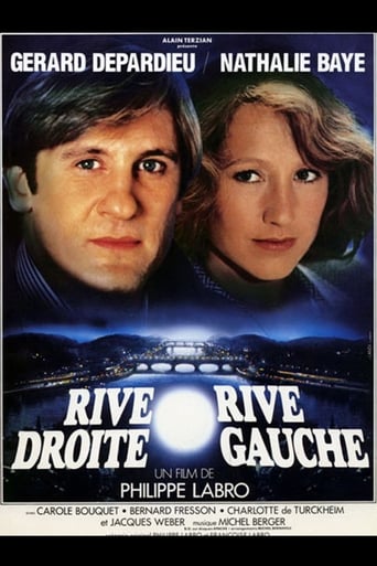 Rive Droite, Rive Gauche (1984)