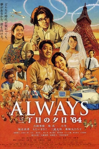 Poster för Always: Sunset on Third Street '64