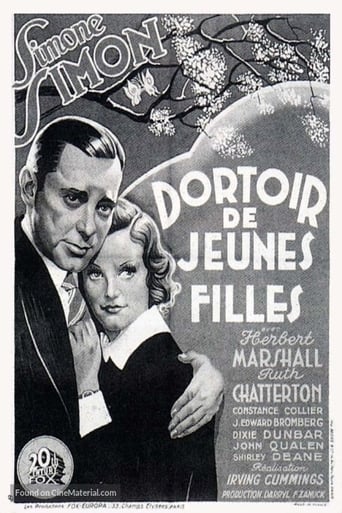 Dortoir de jeunes filles