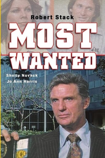 Poster of Most Wanted