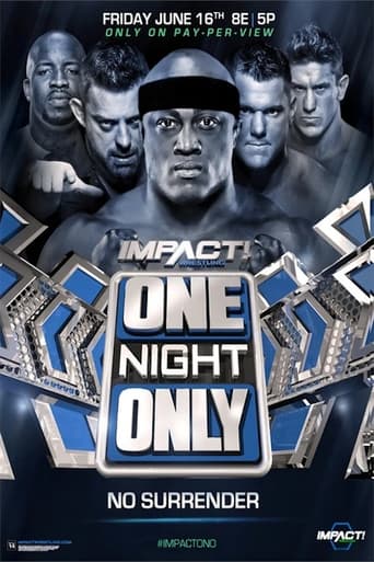 Poster of IMPACT Wrestling: One Night Only: No Surrender