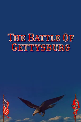 Poster för The Battle of Gettysburg