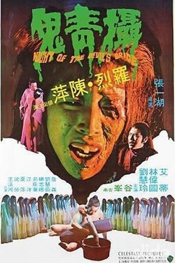 Poster of Night of the Devil Bride