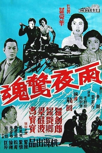 Poster of 雨夜驚魂