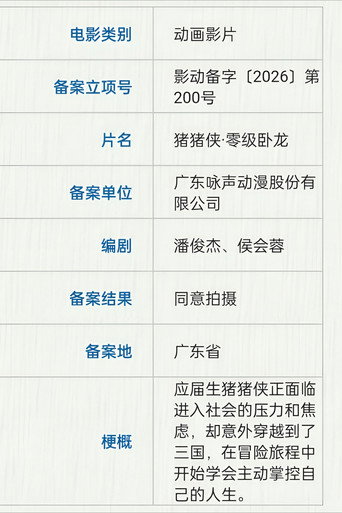 猪猪侠·零级卧龙