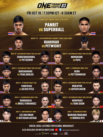 ONE Friday Fights 83: Panrit vs. Superball (2024)