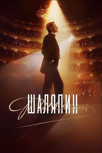 Poster of Шаляпин