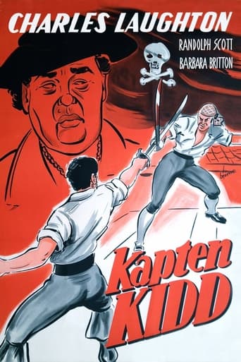 Poster för Kapten Kidd