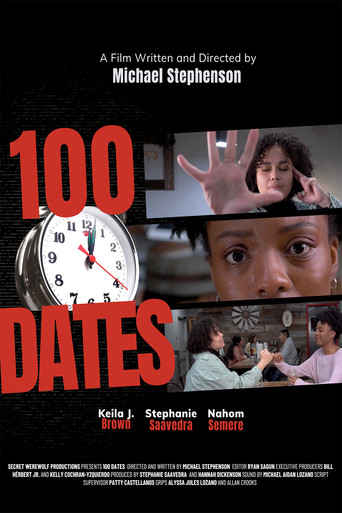 100 Dates (2023)