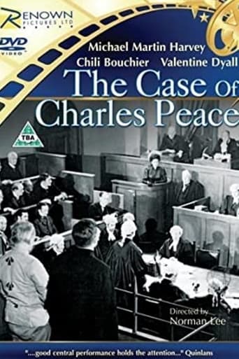 Poster för The Case of Charles Peace