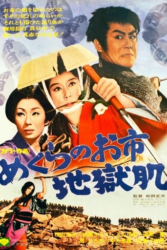 めくらのお市　地獄肌 (1969)