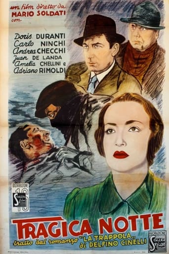 Poster of Tragica notte