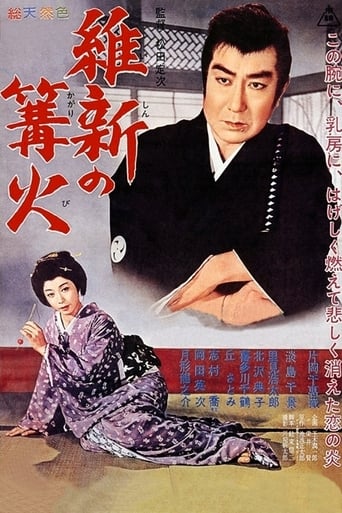 Poster of 維新の篝火