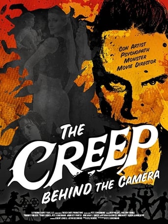 Poster of The Creep Behind the Camera