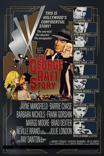 The George Raft Story