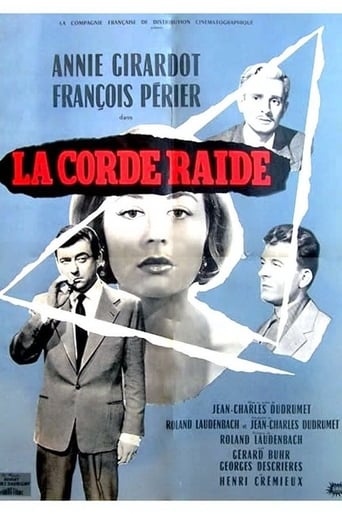 Poster of La Corde raide