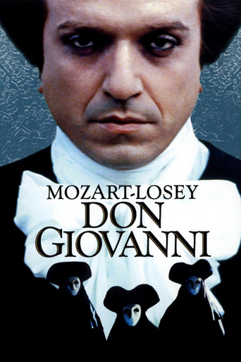 Wolfgang Amadeus Mozart - Don Giovanni (Joseph Losey) (1970)