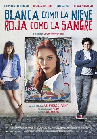 Poster of Blanca como la nieve, roja como la sangre