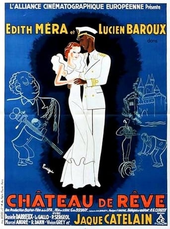 Poster of Château de rêve