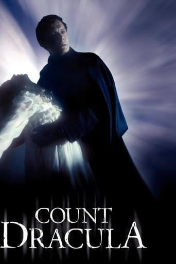 Poster of Count Dracula