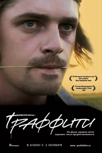 Poster of Граффити