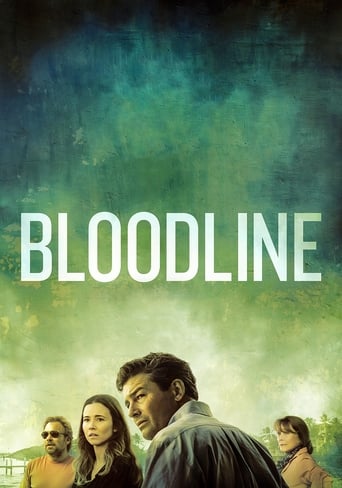 Poster of Bloodline