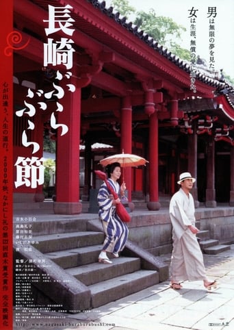 Poster of 長崎ぶらぶら節