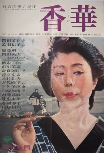 Poster of 香華