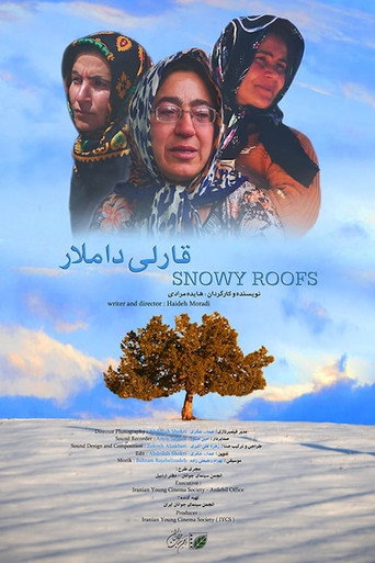 Snowy Roofs (2015年)のポスター画像 - FindKey