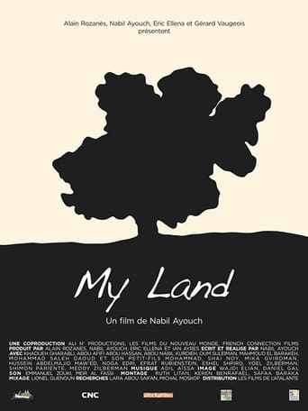 Poster för My Land