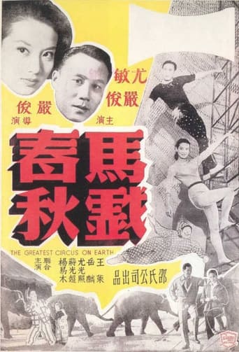 Poster of 馬戲春秋