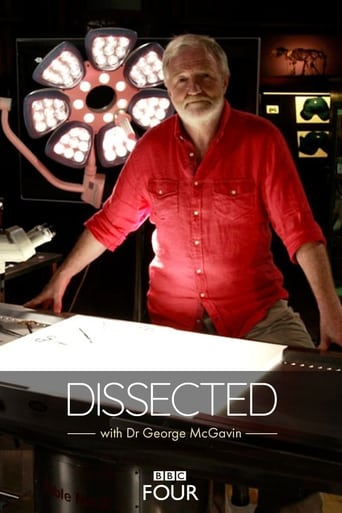 Poster of Dissected
