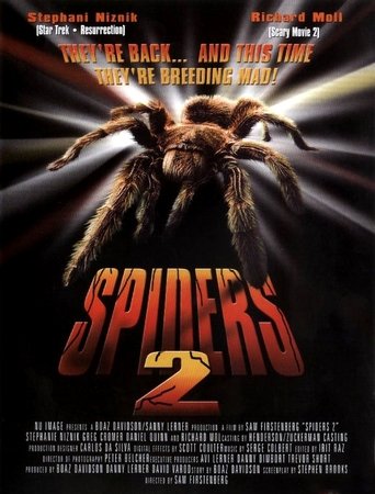 Spiders - Collection Poster