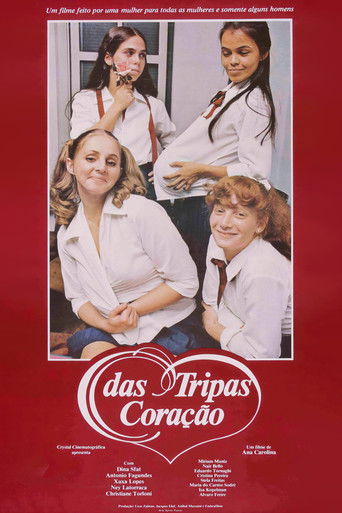 Das Tripas Coração (1982)