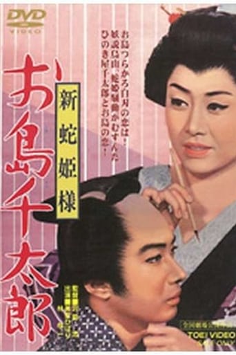 Poster of 新蛇姫様　お島千太郎