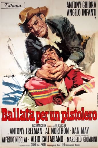 Poster för Ballad of a Gunman