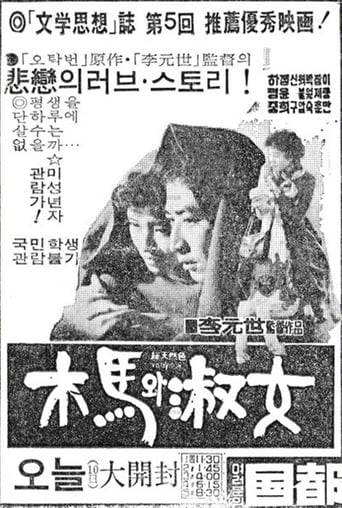 Poster of 목마와 숙녀