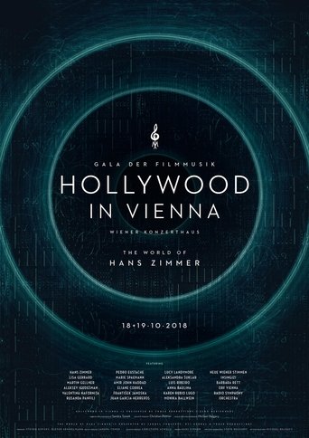 Hollywood in Vienna 2018: The World of Hans Zimmer Hollywood in Vienna 2018: The World of Hans Zimmer