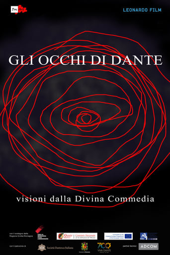 Gli Occhi di Dante (2021)