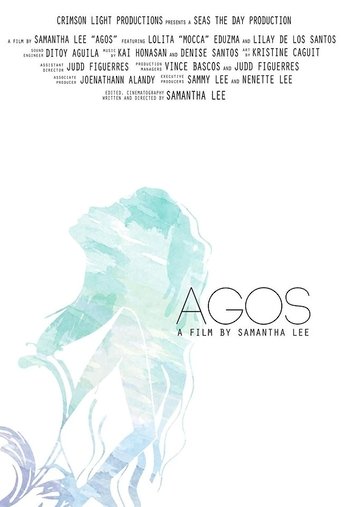 Waves (2011) Waves (2011)