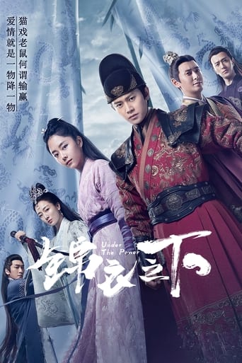 Poster of 锦衣之下