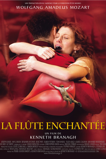 La fl&ucirc;te enchant&eacute;e (2006)