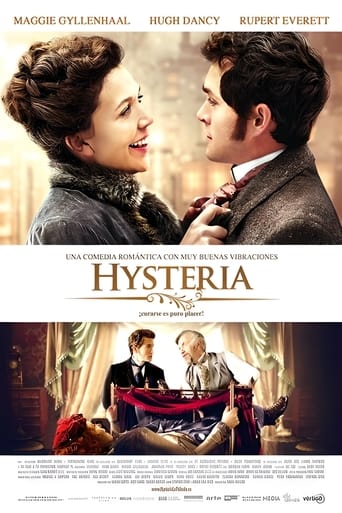 Poster of Hysteria